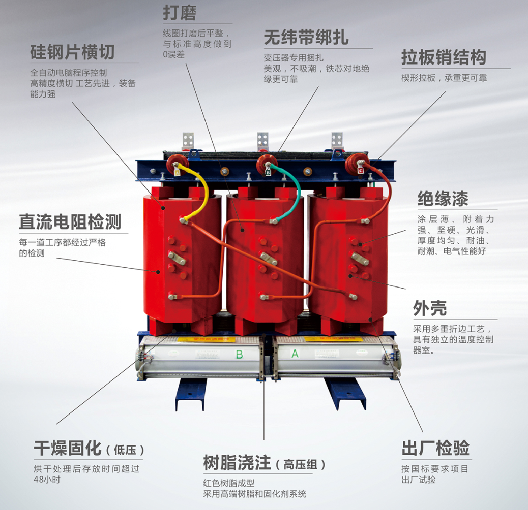 變壓器常見故障，變壓器故障分析