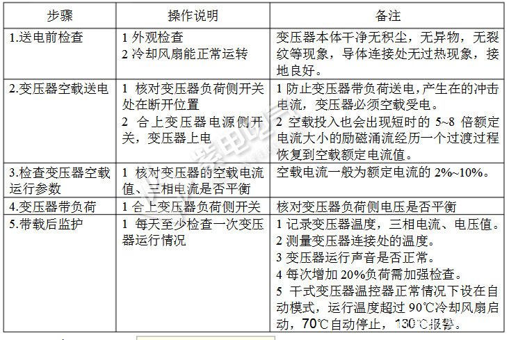 干變維護(hù)老師傅手把手教你，如何安全使用變壓器