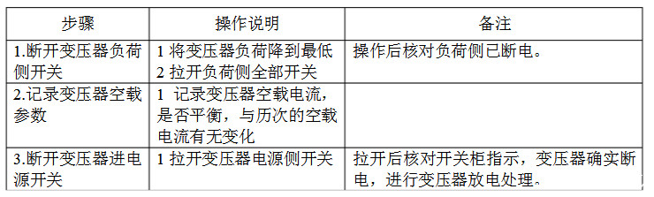 干變維護(hù)老師傅手把手教你，如何安全使用變壓器
