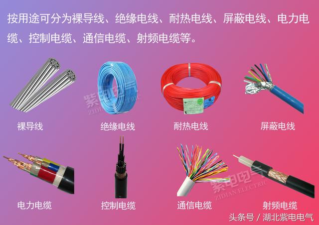 紫電電氣_電線電纜，你還時常分不清嗎